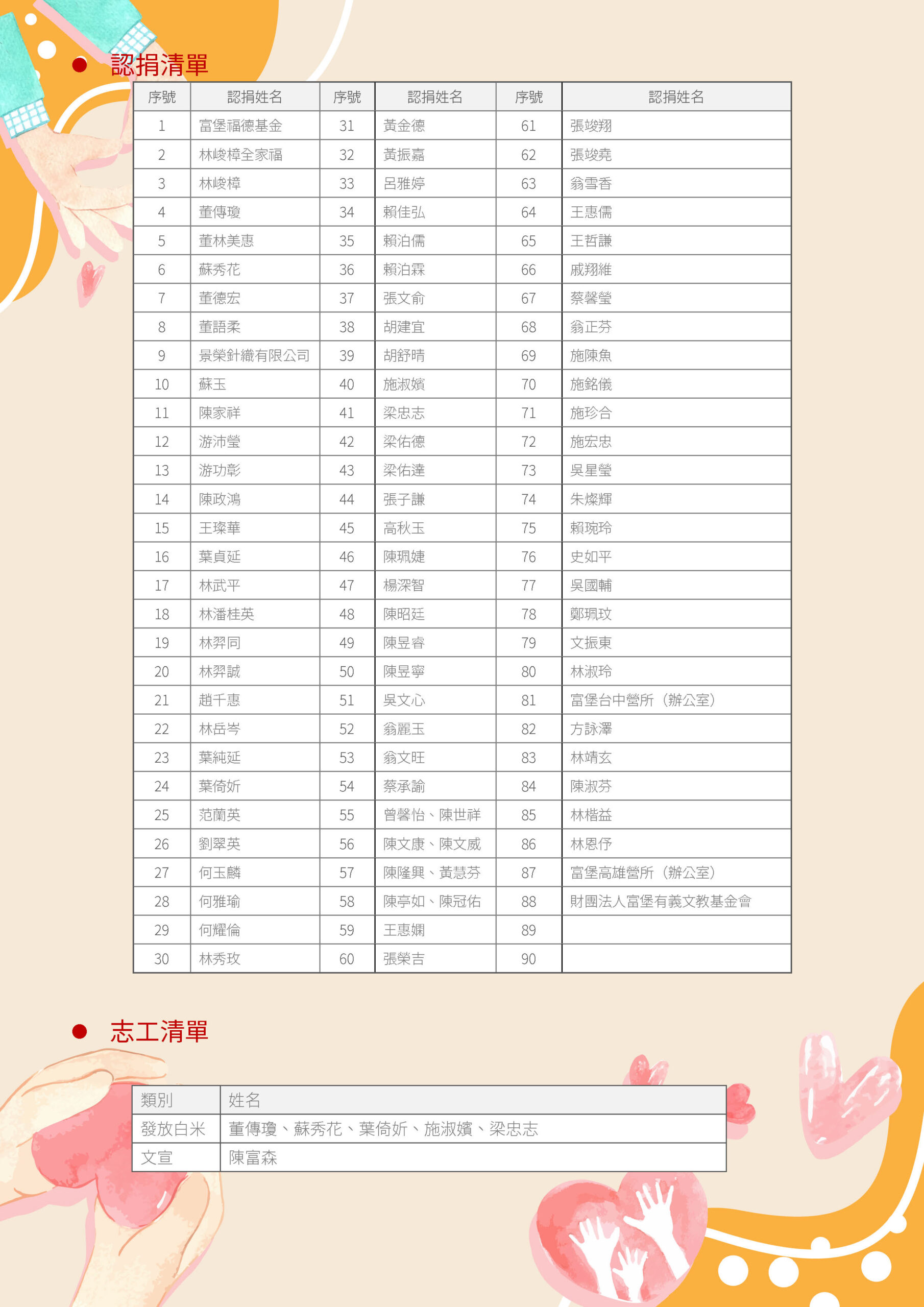 2024 白米冬令救濟