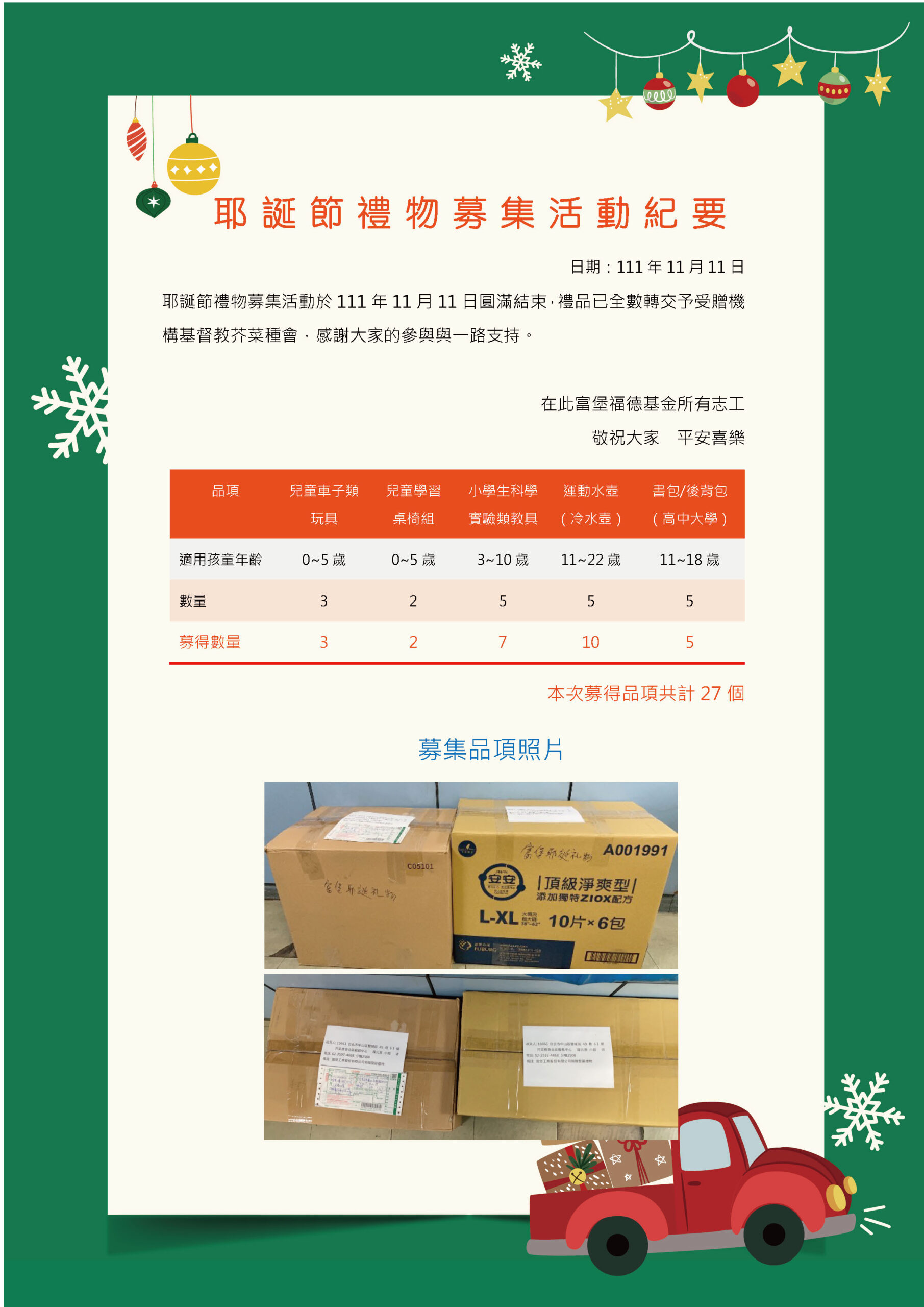 2022 富堡X芥菜種會 聖誕禮物大募集活動紀要