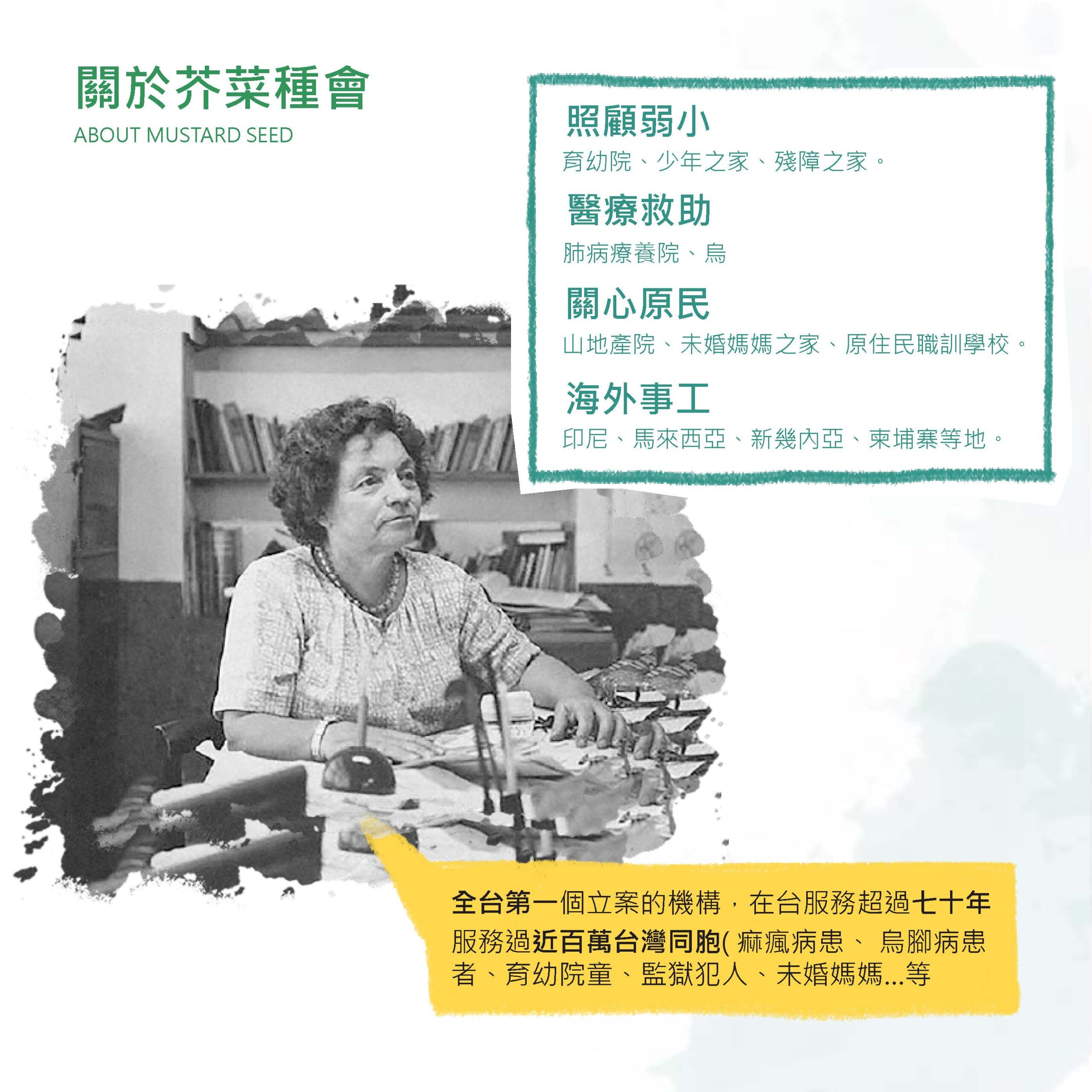 2022 萬里一日志工