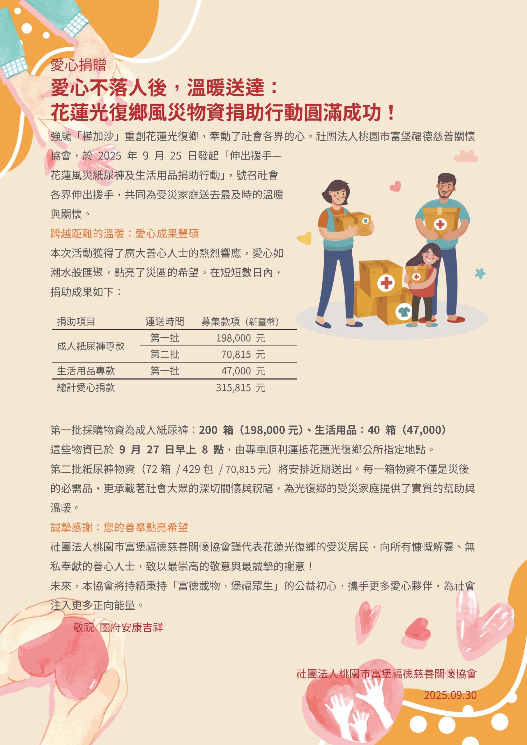 花蓮捐助活動花絮文稿