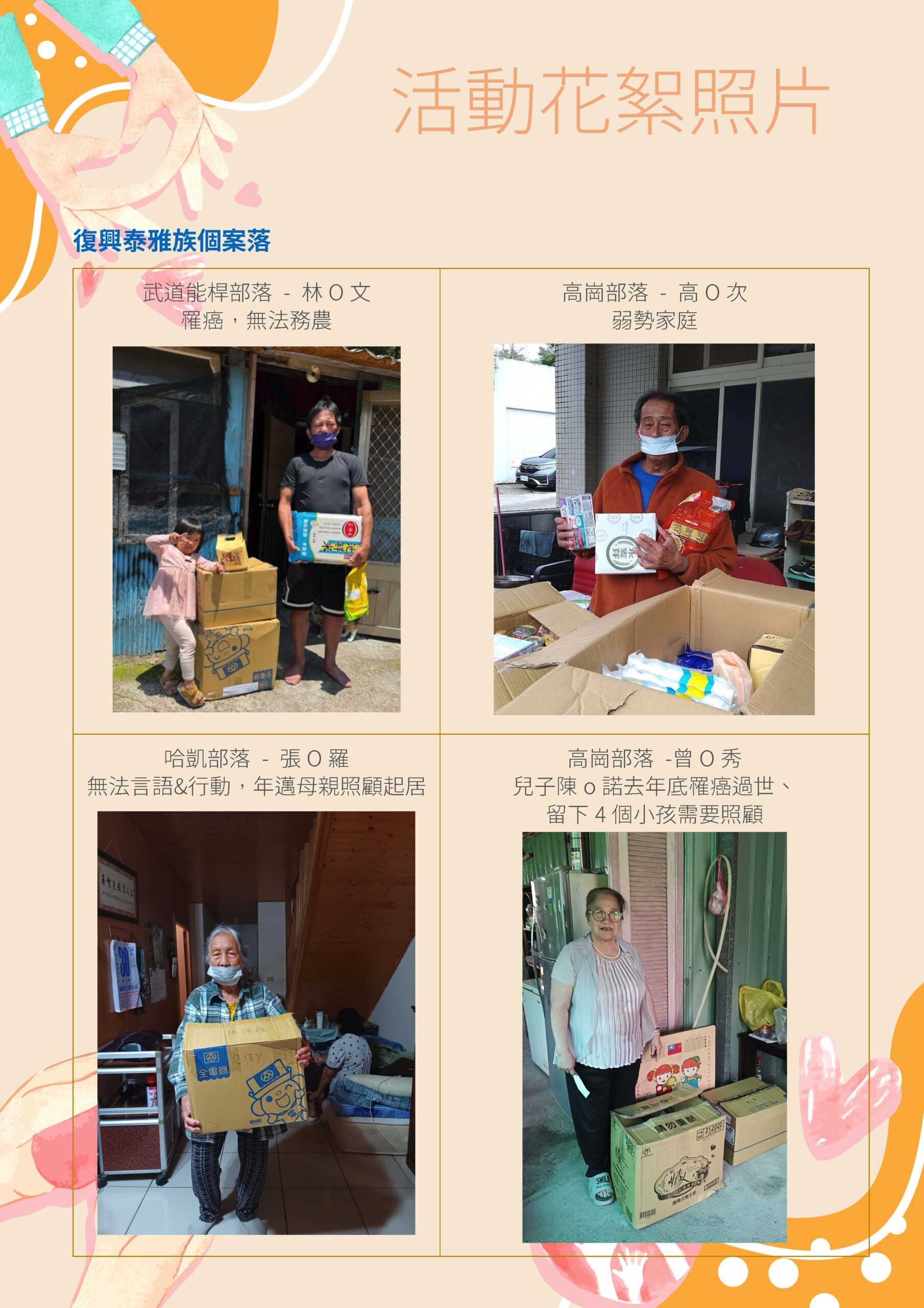 2026 母親節復興鄉泰雅族濟弱關懷行動 花絮文稿