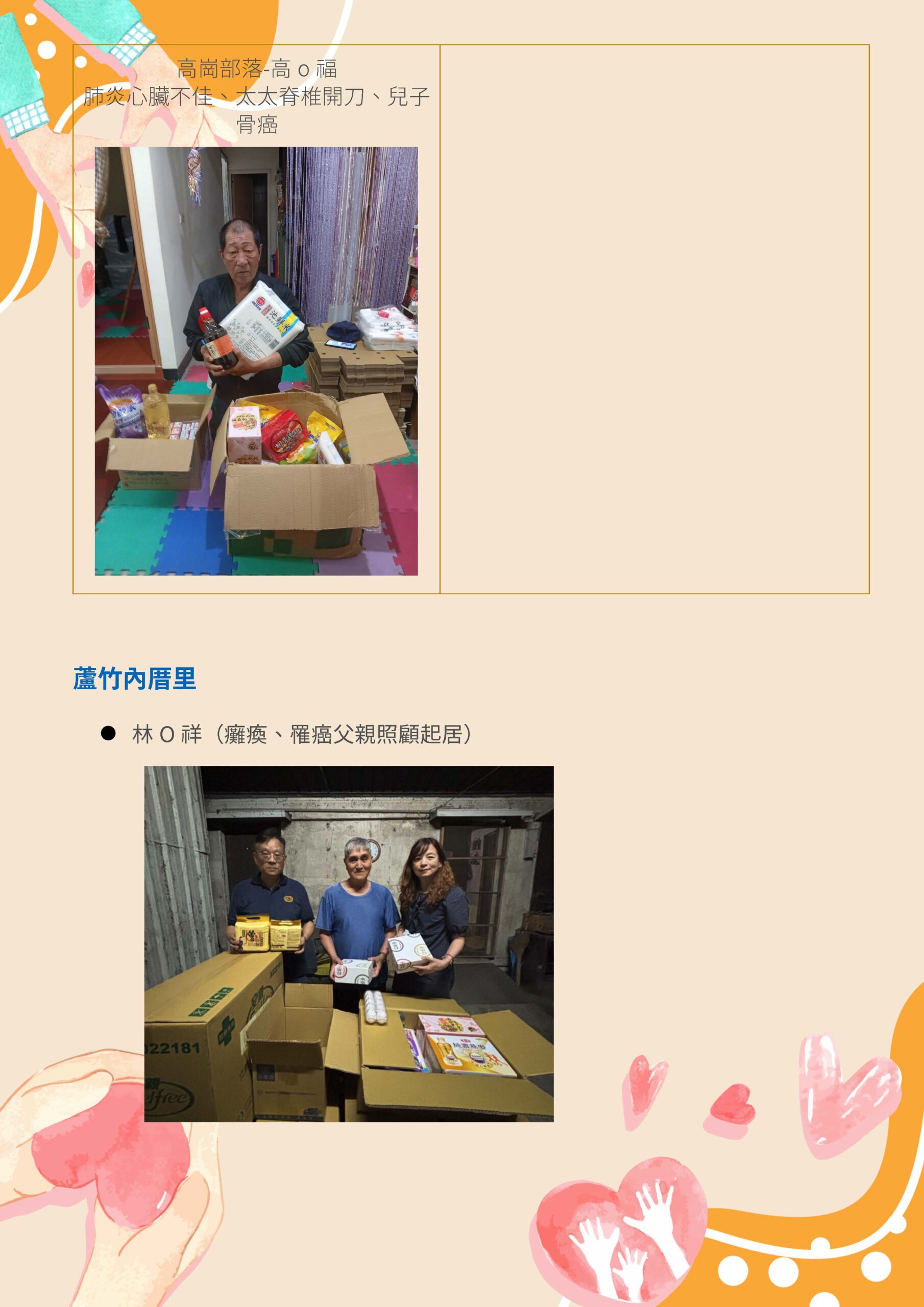 2026 母親節復興鄉泰雅族濟弱關懷行動 花絮文稿